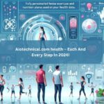 Aiotechnical.com health – Each And Every Step In 2024!